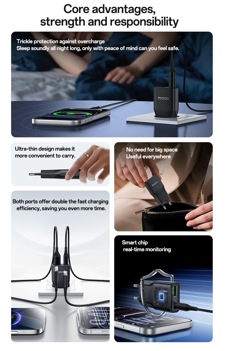 Buit.krov.Yesido YC112 20W 1XUSB 1XUSB-C aprašymas - Prekės nuotrauka