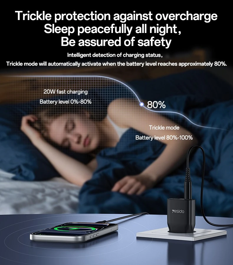 Buit.krov.Yesido YC112 20W 1XUSB 1XUSB-C aprašymas - Prekės nuotrauka