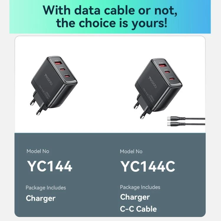 Buit.krov.Yesido YC144C GaN 65W 1XUSB 2XUSB-C + CC kab. aprašymas - Prekės nuotrauka