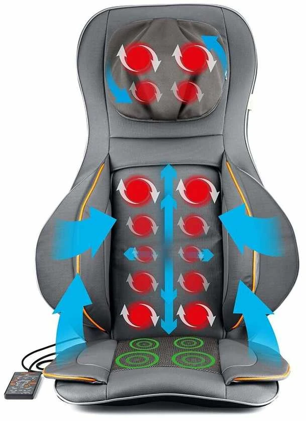Masažinė sėdynė Medivon Cosy Air Pro