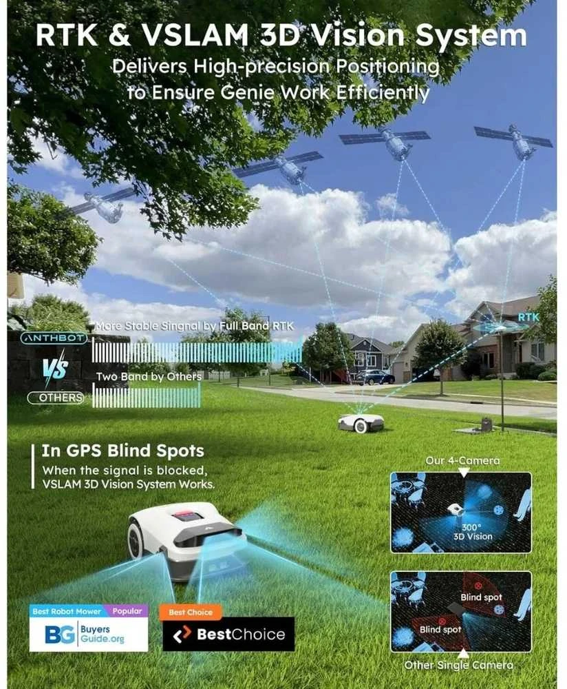 Vejos pjovimo robotas Anthbot Genie 800 1500 m², AI, RTK GPS, 3D kamera, IPX6