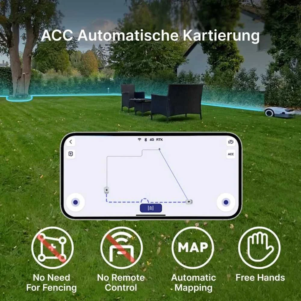 Vejos pjovimo robotas Anthbot Genie 800 1500 m², AI, RTK GPS, 3D kamera, IPX6