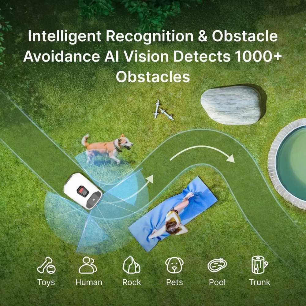 Vejos pjovimo robotas Anthbot Genie 800 1500 m², AI, RTK GPS, 3D kamera, IPX6