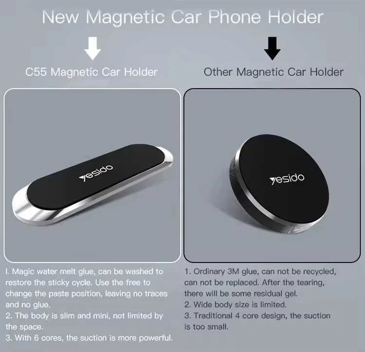 Yesido C55 magnetinis telefono laikiklis