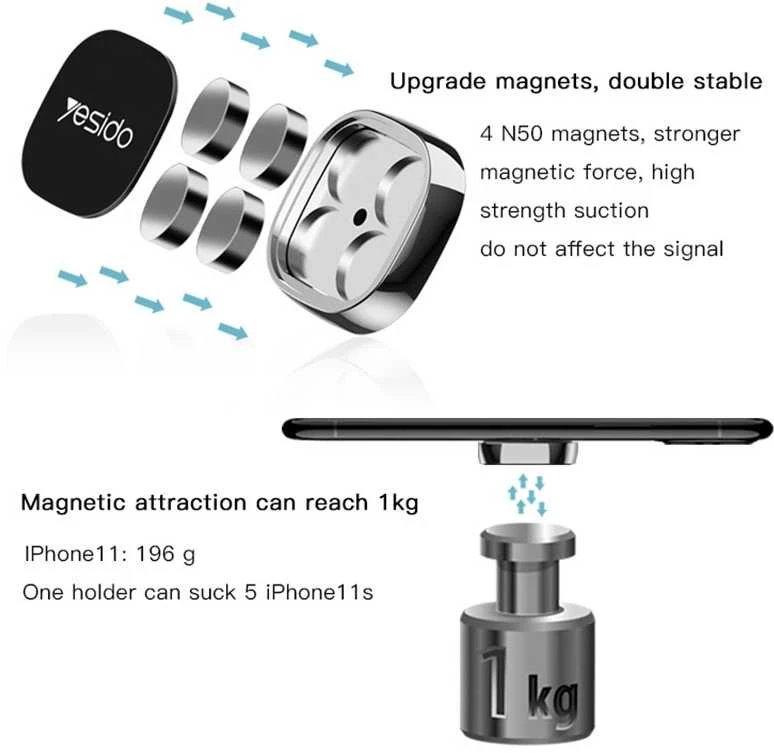 Yesido C81 magnetinis telefono laikiklis