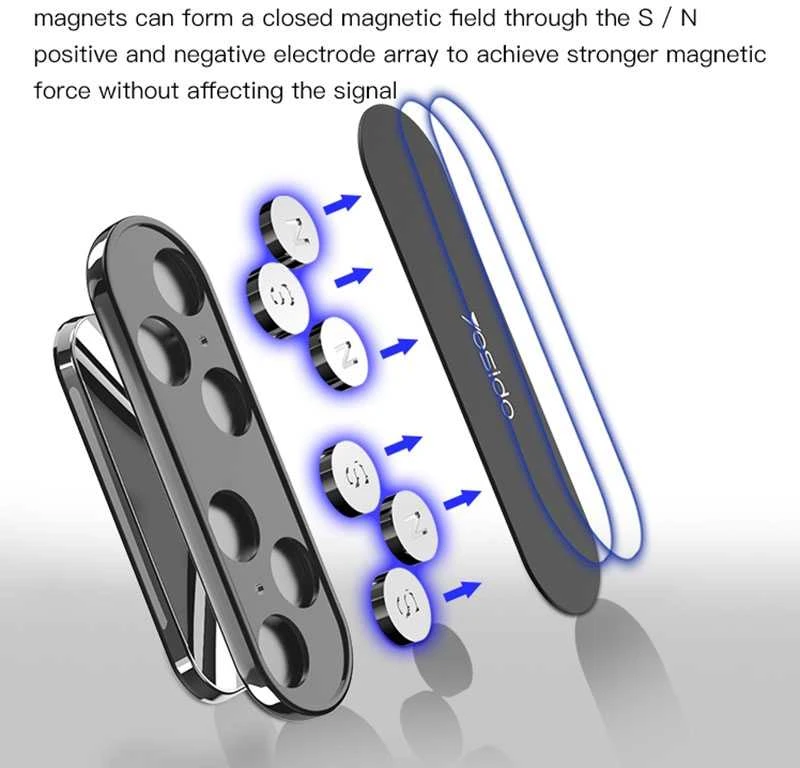 Yesido C82 magnetinis telefono laikiklis