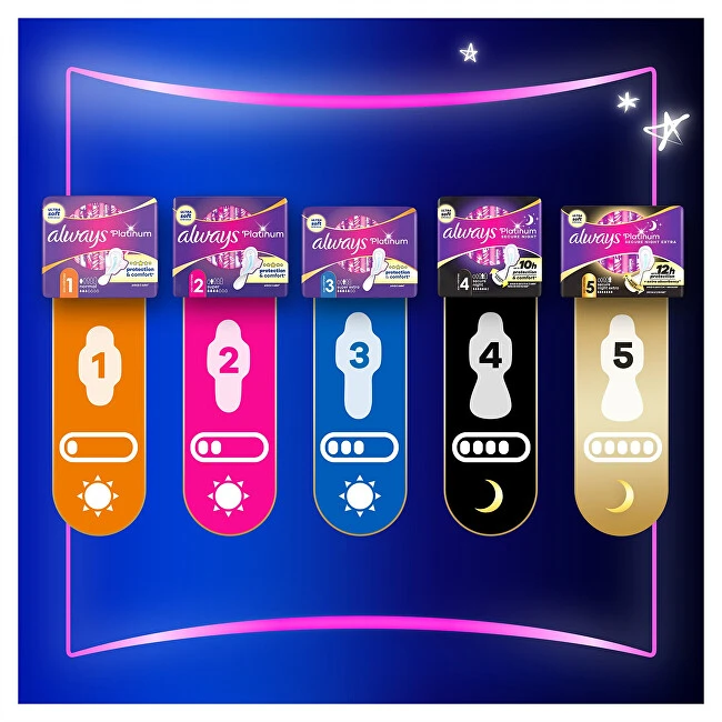Always Platinum Secure Night Size 4 Higieniniai Paketai su Sparneliais, 30 vnt.