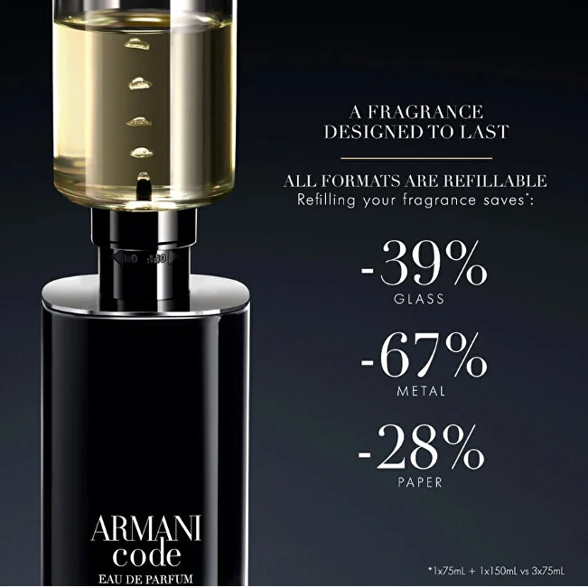 Armani Code Pour Homme - EDP (plnitelná) 75 ml + EDP 15 ml