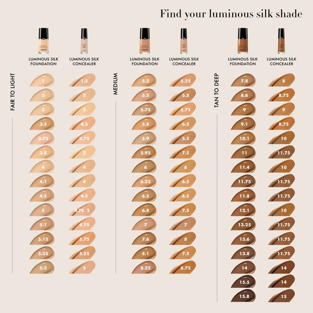 Armani Luminous Silk Foundation švytėjimo suteikiantis makiažo pagrindas, spalva: nr.2, 30 ml