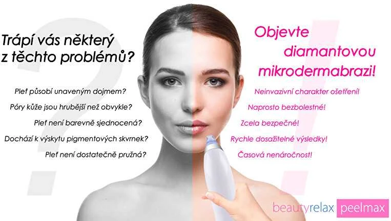 Beauté Relax BeautyRelax Kosmetinis odos šlifavimo prietaisas "Peelmax