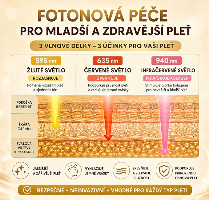 „BeautyRelax“ kosmetinis prietaisas raukšlėms nuo RFlift BR-1500