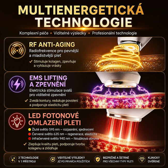 „BeautyRelax“ kosmetinis prietaisas raukšlėms nuo RFlift BR-1500