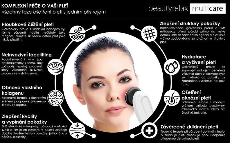 „BeautyRelax“ galvaninis odos lygintuvas „Multicare BR-1280“