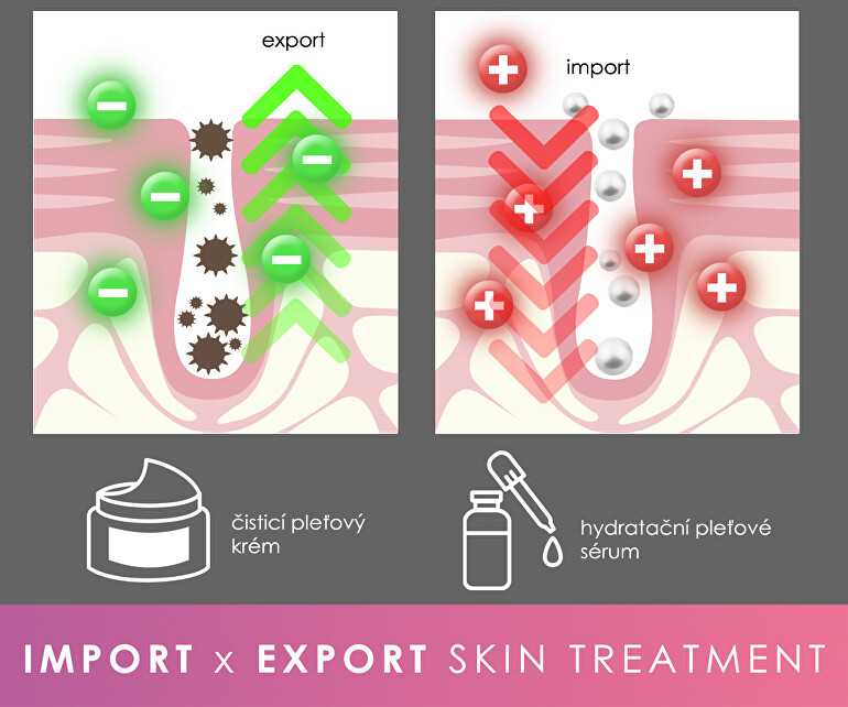 BeautyRelax Ultrasonic spatula Peel & Lift Premium BR-1540