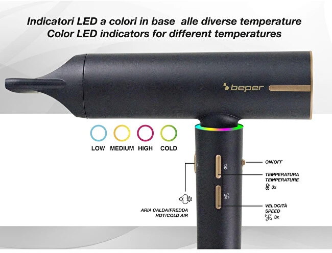 Beper P301ASC010