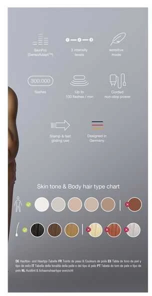Braun Silk-expert Pro 3 IPL PL3020 balta ir-sidabrinė
