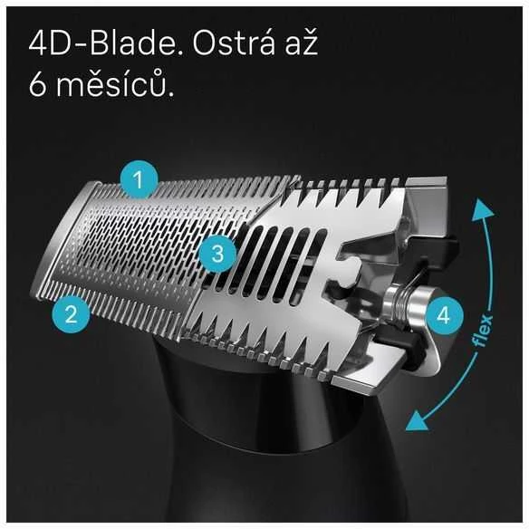 Braun XT20 4D ašmenų techninė schema