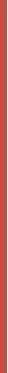 „Chanel Rouge Coco Flash 264-Sunset“, 3 g