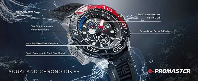 Laikrodis Citizen Eco-Drive Promaster Aqualand BJ2169-08E