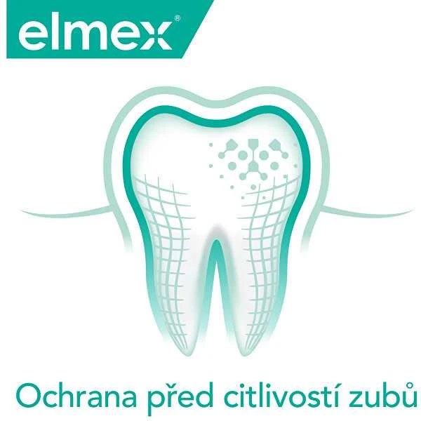 Elmex Sensitive 75ml