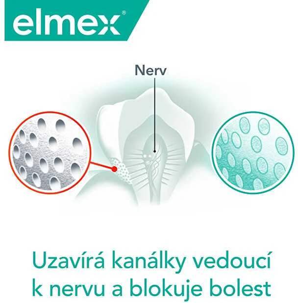 Elmex Sensitive Profesionali Dantų pasta švelniai balinanti 75ml