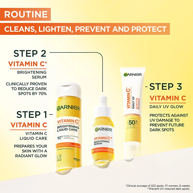 „Garnier“ vitamino C šviesinanti skystoji veido esencija