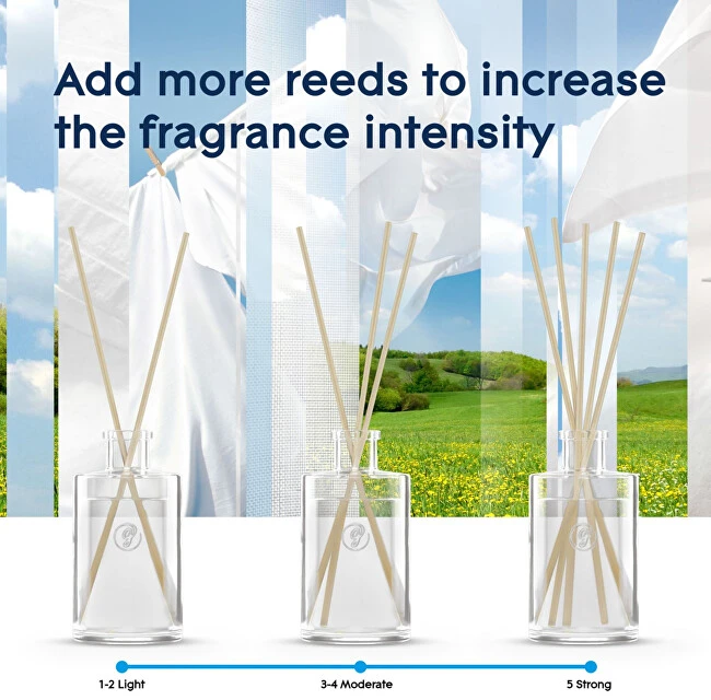 Glade Reeds Pure Clean Linen lazdelės formos kvapiklis 50 ml