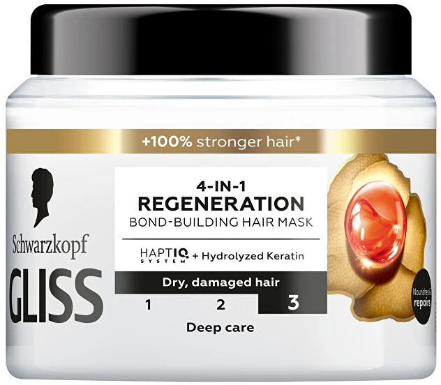 Schwarzkopf Gliss Regeneration Hair Mask