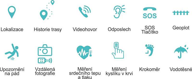 Išmanusis laikrodis Helmer Chytré dotykové hodinky s GPS lokátorem a fotoaparátem - LK 716 černé