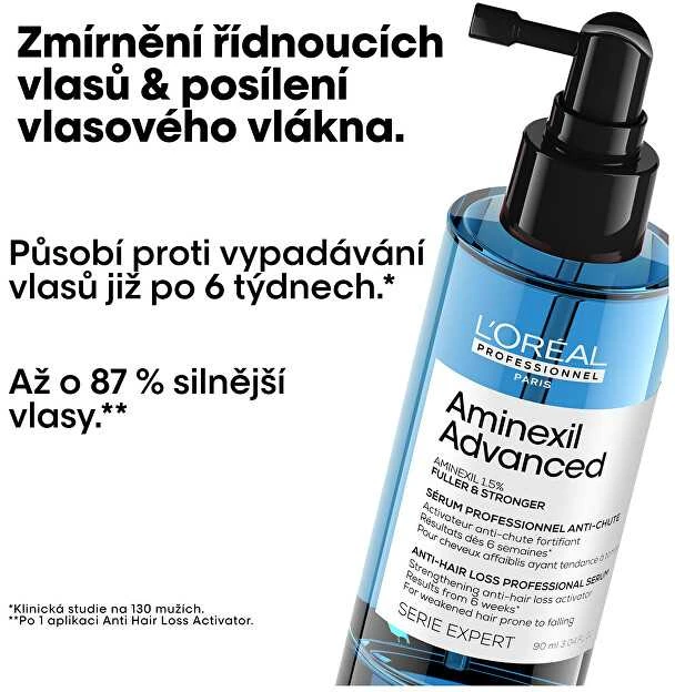 Stiprinamasis serumas nuo plaukų slinkimo L'oreal Professionnel Aminexil Advanced 90ml