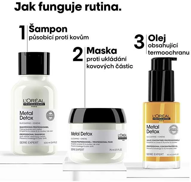 L'oreal Professionnel Metal Detox Estuche 3 Piezas
