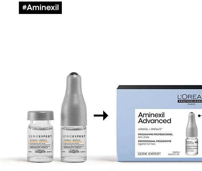 Ampulė nuo plaukų slinkimo L‘oreal Professionnel Aminexil Advanced 42x6ml