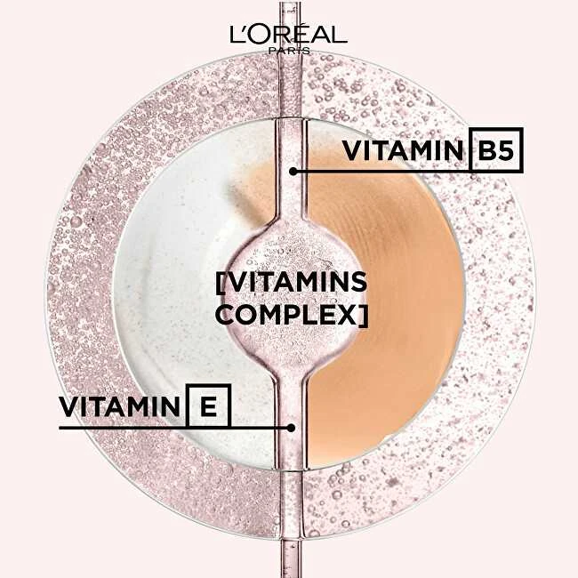 L'Oréal Paris makiažo dizaineris LMU WULT CCCr.Nu GBAll 1 AntiRednessGre CC kremas