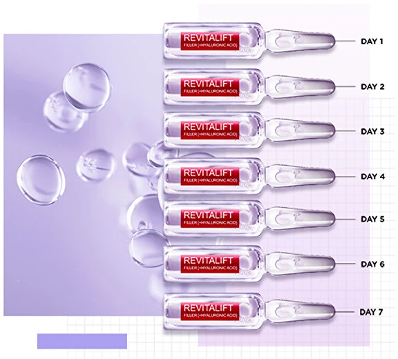 L'Oréal Paris Revitalift Filler HA 7 Day Cure abu motininiai serumai, 9,1 ml