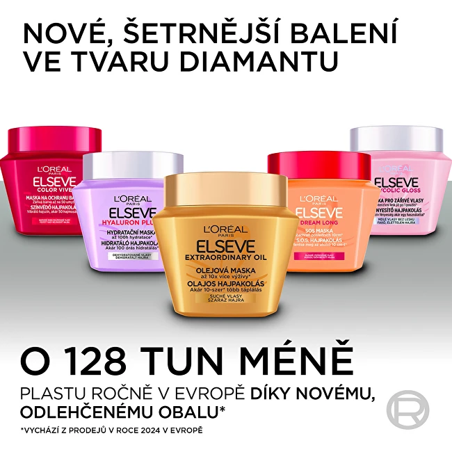 L'Oreal Kaukė žvilgantiems plaukams Glikolio blizgesio kaukė 300 ml