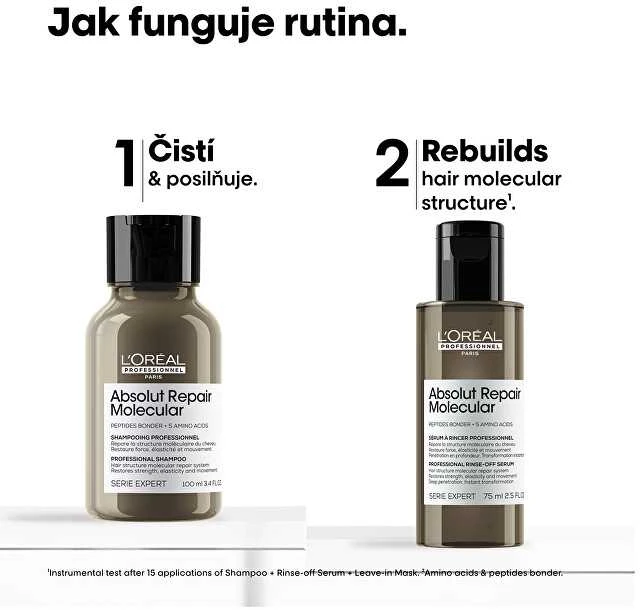 L'Oreal Molecular Mini Duo Kit plaukų priežiūros dovanų rinkinys