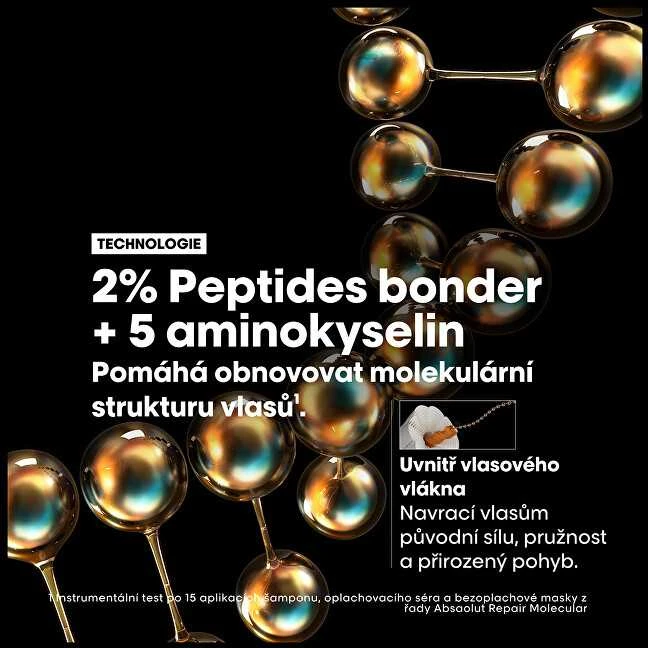 L'Oreal Molecular Mini Duo Kit plaukų priežiūros dovanų rinkinys