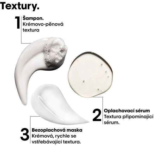 L'oreal Professional Absolut Repair Molecular Case 3 vnt.