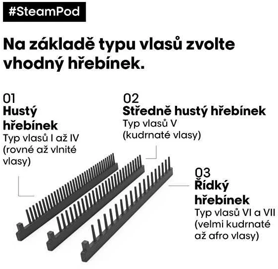 „L'Oreal Professionnel SteamPod“ elektrinis mini garinis plaukų tiesintuvas, juodas/baltas