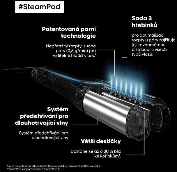 „L'Oreal Professionnel SteamPod“ elektrinis mini garinis plaukų tiesintuvas, juodas/baltas
