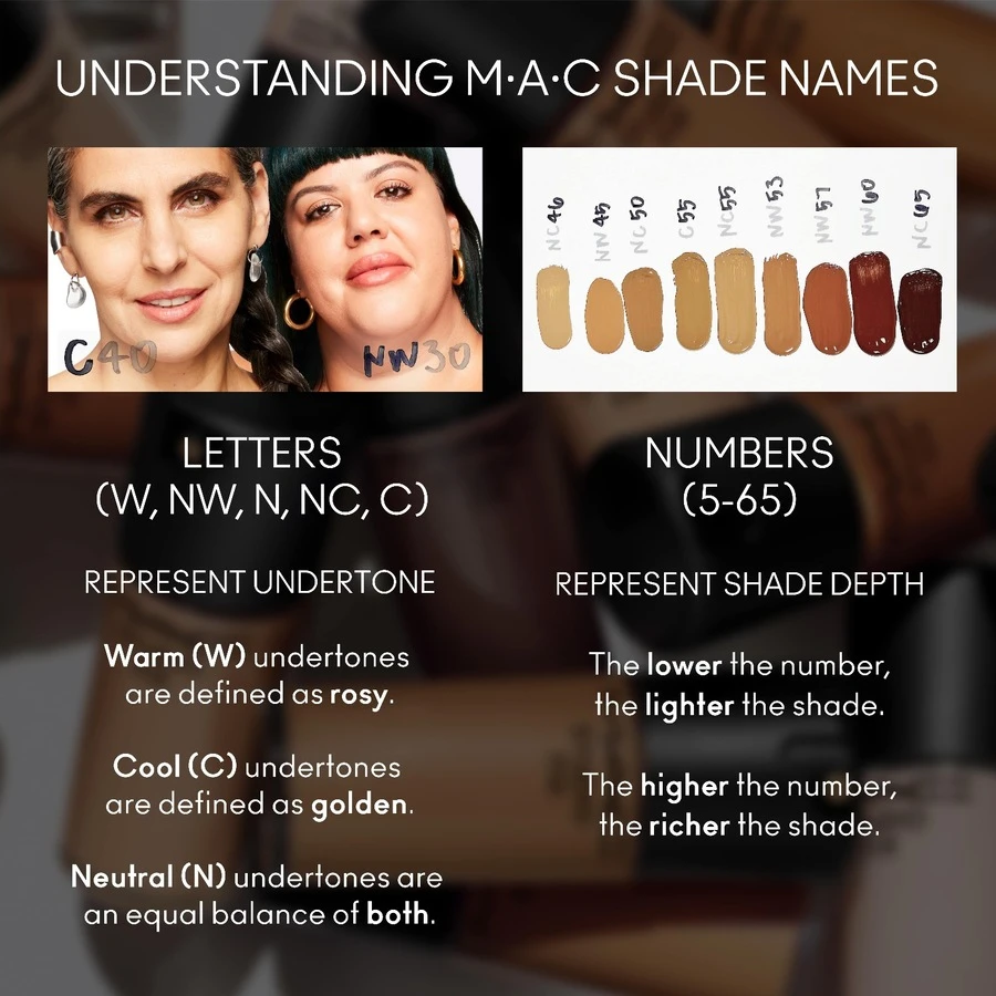 Matinis makiažo pagrindas MAC Studio Fix Fluid SPF 15 24HR Matte Foundation + Oil Control, spalva: NC47, 30 ml