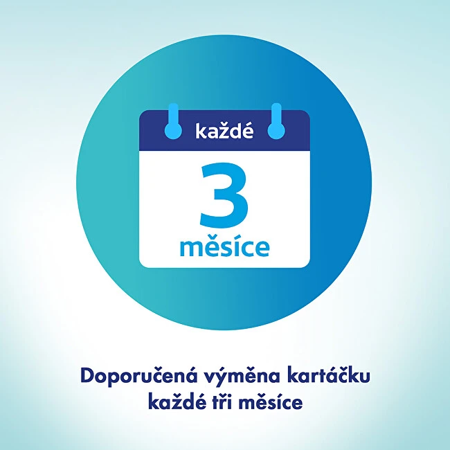 Meridol SZCZOTECZKA MIĘKKA