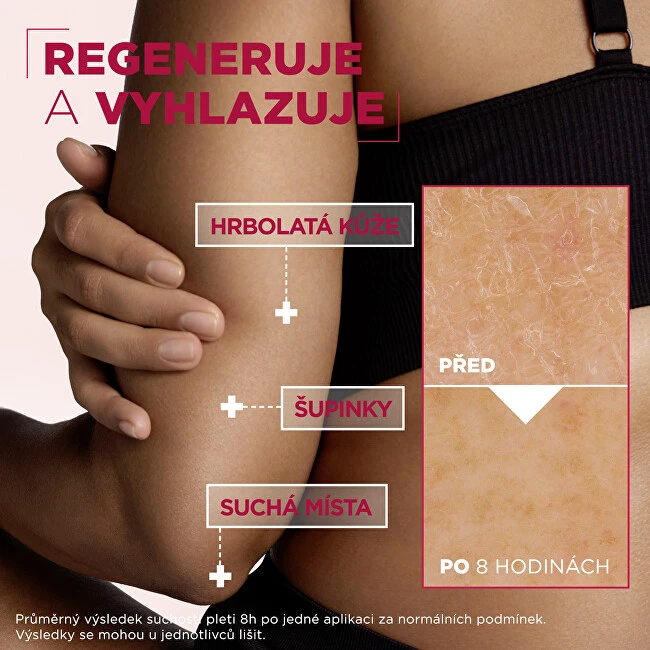 Mixa Urea Cica Repair+ Renewing Kreminis Body Kreminis