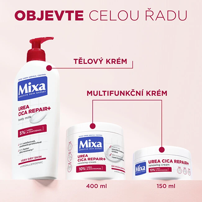 Mixa Urea Cica Repair+ Renewing Kreminis Body Kreminis