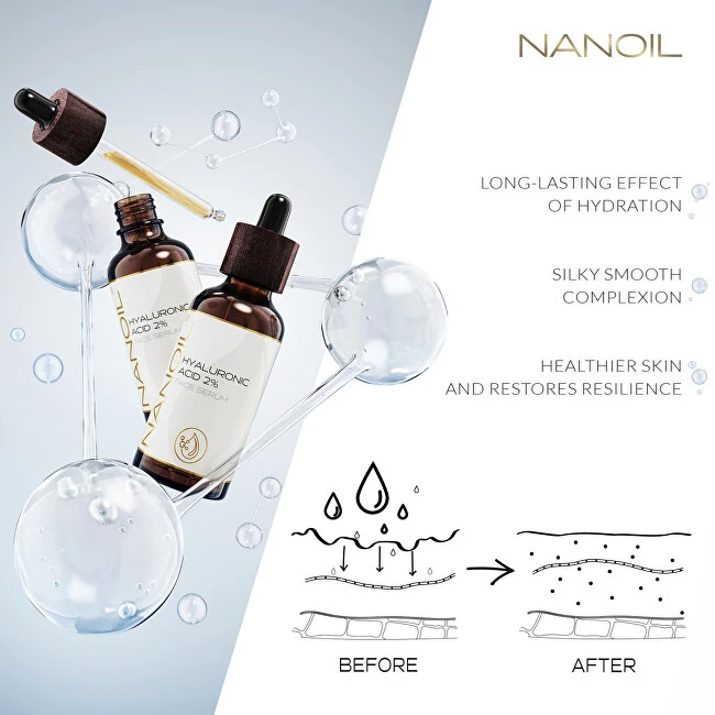 Nanoil Nanolash veido serumas su hialurono rūgštimi 50ml