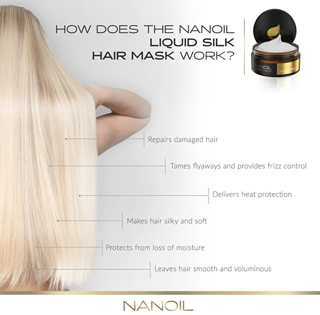 Nanoil "Nanolash" plaukų kaukė "Liquid Silk" 300ml