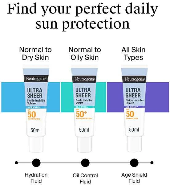 Neutrogena Invisible Fluid SPF 50 Age Shield Ultra Sheer 50 ml