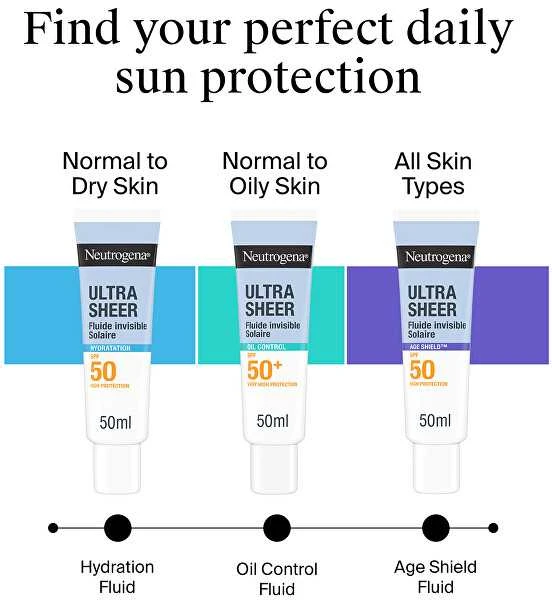 „Neutrogena Invisible Hydrating Fluid“ SPF 50 itin skaidrus drėkinamasis skystis, 50 ml