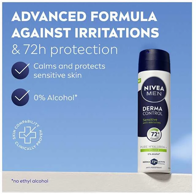 Nivea Men Derma Control purškiamas antiperspirantas su aprašymu