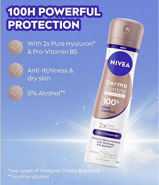 Nivea Derma Control purškiamas antiperspirantas su savybių aprašymu